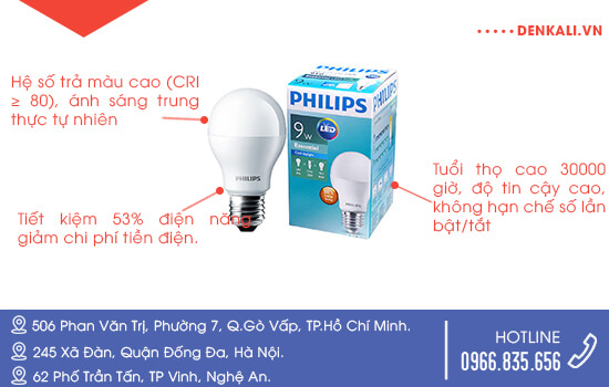 ưu điểm của đèn led philips